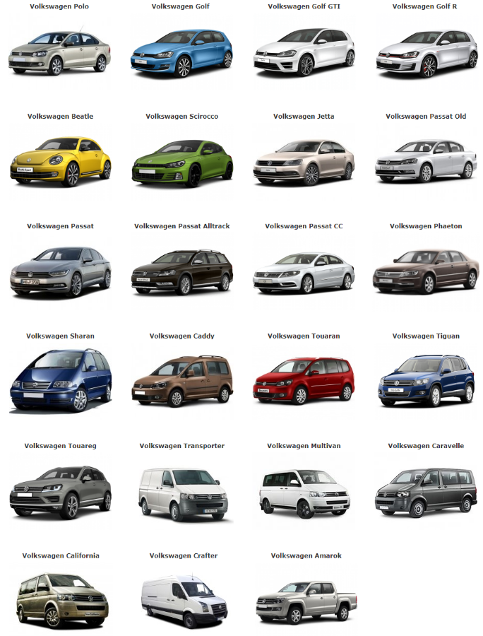 Category: Free stuff - The most updated car database