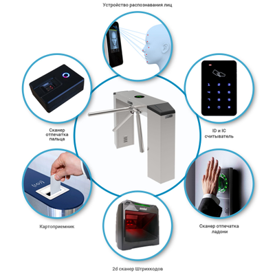 Трипод БЛОКПОСТ ТМБ 600