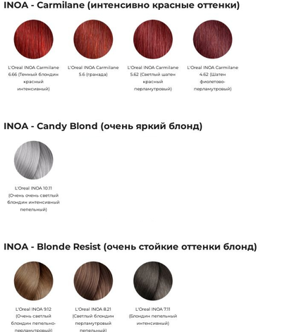 L'oreal Professionnel Краска для волос без аммиака INOA 60 гр