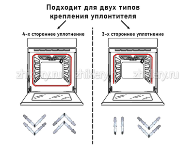 Уплотнитель двери духовки универсальный