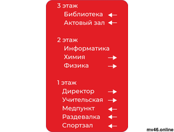 Табличка ТР 031  600х1000мм