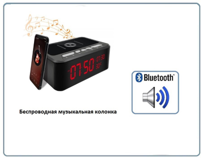 IP видеоняня WiFi (информатор времени + температуры в помещении, охранная видеокамера, беспроводная зарядка, стерео колонка Bluetooth) с DVR, Full HD 2 Mp (HDSmartIPC)