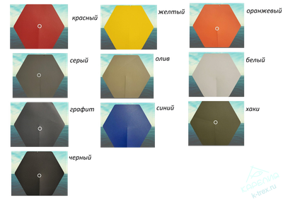 Лодка ПВХ Angler Reef Тритон S-Max 400FiND с интегрированным фальшбортом