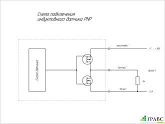 Индуктивный датчик V1B-I-1-AM12-A-P-2-2