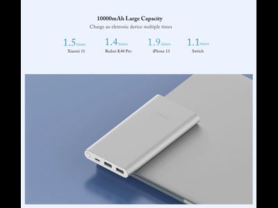 Xiaomi 22.5W Power Bank 10000mAh