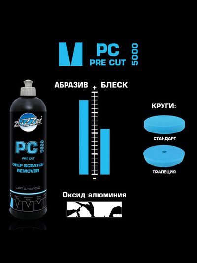 PC 5000 Pre Cut Высокоабразивная полировальная паста ZviZZer, 750мл