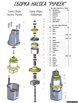 Насос погружной РУЧЕЕК Техноприбор-1 10 15м 25м 40м