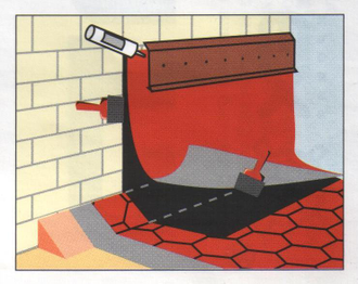 Планка примыкания 2м.п.