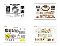 Плакаты ПРОФТЕХ "Алмазные и эльборовые шлифовальные круги" (4 пл, винил, 70х100)