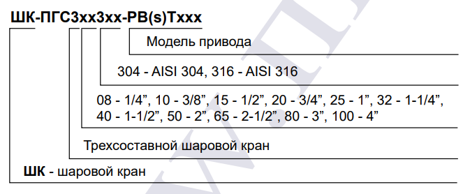 Пример заказа трехсоставного щарового крана