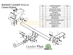 Фаркоп Лидер-Плюс для Nissan X-Trail 2015-2019