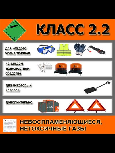 КОМПЛЕКТ ADR КЛАСС 2.2