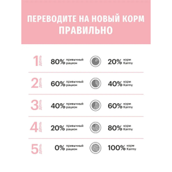 Karmy Delicious Mini (Карми Делисиоус Мини) для собак мелких пород привередливых в питании, Телятина 10 кг