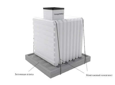 Монтажный комплект для погребов Tingard МК2