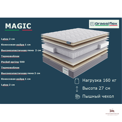 Матрас MAGIC  Grassiflex    (высокий матрас  с  натуральным латексом)