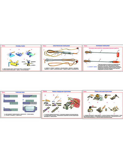Плакаты ПРОФТЕХ "Пайка. Приемы пайки" (6 пл, винил, 70х100)