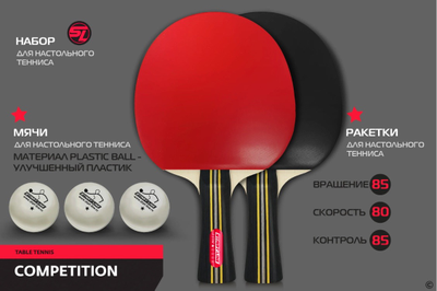 Набор START LINE COMPETITION 2 ракетки 1*, 3 мяча 1*