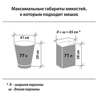 Мешки для мусора 120 л, завязки, синие, в рулоне 10 шт., ПВД, 35 мкм, 67х90 см (±5%), прочные, ЛАЙМА, 601399