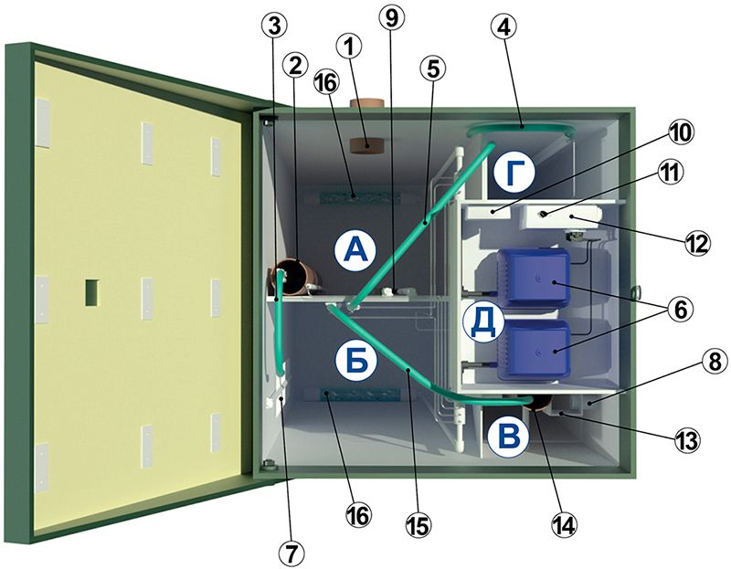 Схема септика Топас 15