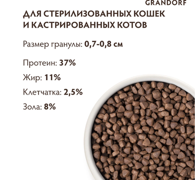 Grandorf (Грандорф) сухой корм для стерилизованных кошек и кастрированных котов Индейка, 2 кг