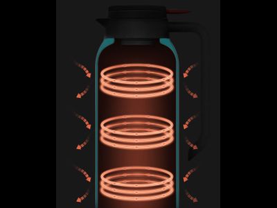 Термос Xiaomi Viomi Steel Vacuum Pot 1.5L White