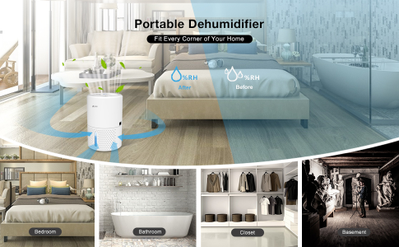 Осушитель воздуха Acare