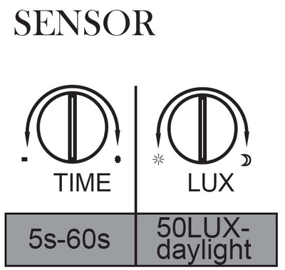 Садово-парковый светильник серии  UNITE c датчиком движения