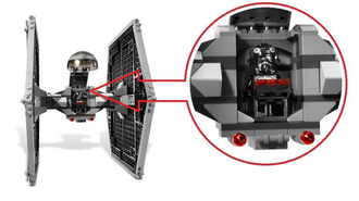 В Кабину Истребителя TIE (2012) можно посадить Имперского Пилота