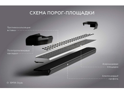 Пороги на Lada NIva 4x4 5d Bmw-style v2