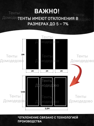 Тент укрывной тарпаулин строительный защитный 4×6м,230 гр/м2, шаг люверсов 0,5м купить в Домодедово