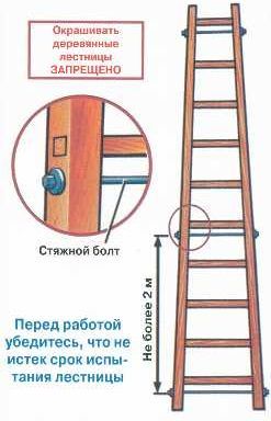 Инструкция, как сделать деревянную приставную лестницу своими руками