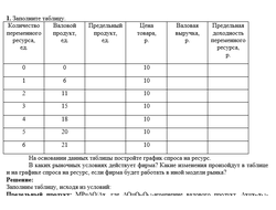 Задача 0054/1 (микроэкономика)