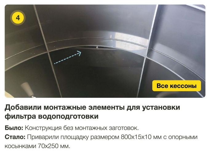 Монтаж фильтров в кессоне Евролос