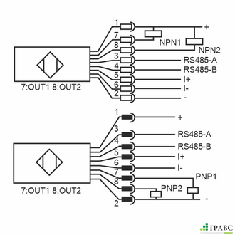 Лазерный датчик расстояния KJTDQ KJT-TLSD-80CP420A485A-LY