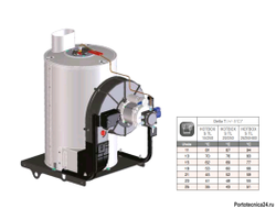 Выносной блок для нагрева воды Comet HOTBOX 20/500 12В