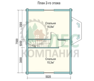 Полутораэтажный дом из бруса 7x7,5 с эркером и террасой