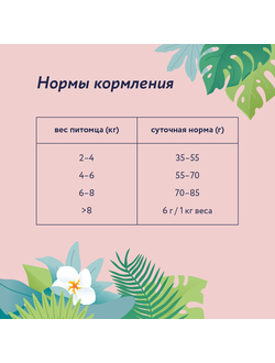 Florida сухой корм для стерилизованных кошек с индейкой и клюквой 0.8 кг