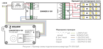 Конвертер Arlight 0-10В TY-310-SUF (230V, 10A)