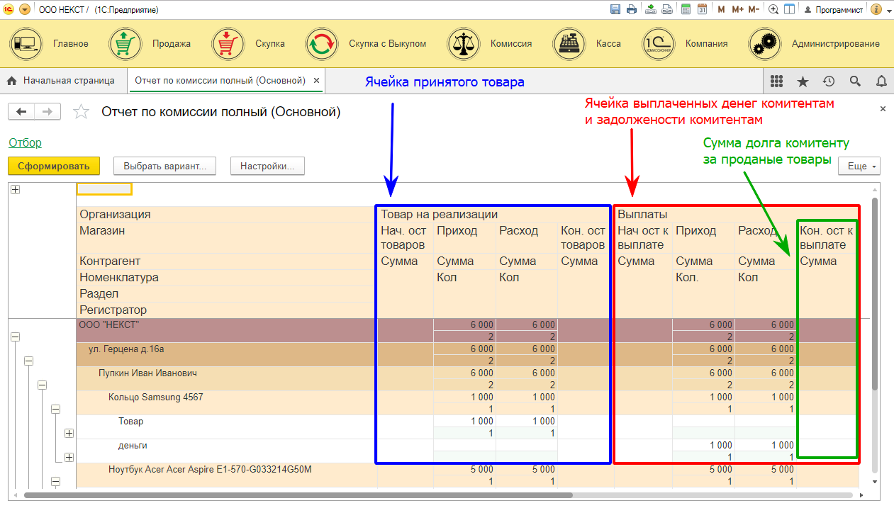 Программа комиссионер. Комиссионный магазин программа. Отчет комиссии. Отчет расходов комиссионного магазина. Комиссионный отчет это.