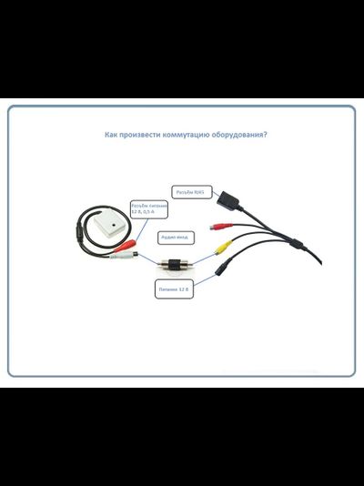 Высокочувствительный микрофон для систем видеонаблюдения, подключение IP видеокамер с аудио каналом. Уличное исполнение. (- 25 до +85 град.С)