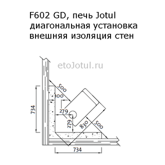 Установка печи Jotul F602 GD BBE диагонально в угол к негорючей изоляции, какие отступы