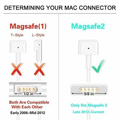 Адаптер MacBook MagSafe 2