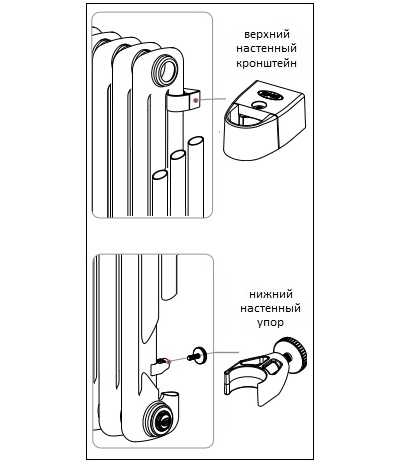 Стальной трубчатый радиатор Rifar Tubog 2180 6 секций Титан боковое подключение (серый RAL7012)