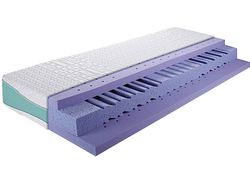 Матрас AirCore-Wave-Gi MediQ, Breckle