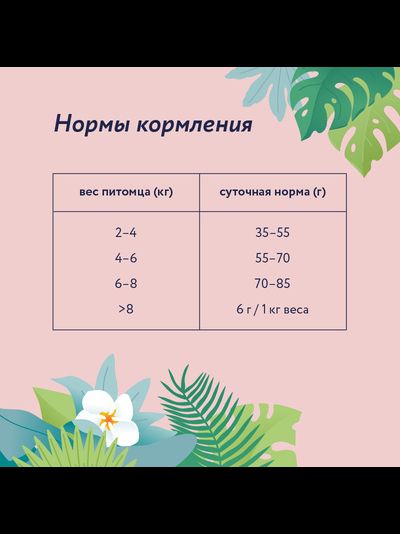 Florida сухой корм для стерилизованных кошек с индейкой и клюквой 0.8 кг