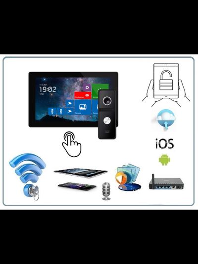 FREEDOM 10 FHD WIFI KIT - комплект из 10" сенсорного Full HD WIFI монитора и вызывной панели, с DVR (Tuya/Smart Life)