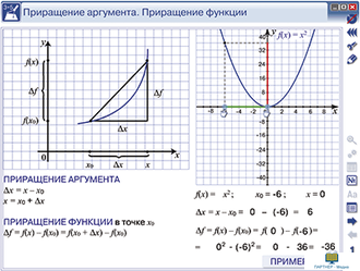 Наглядная математика. Производная и её применение, 10 кл.