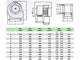 Вентилятор жаростойкий ВРВ-16М ф160 радиальный (улитка) (1600 м3/ч)