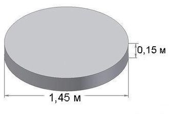 Днище для колодца 1,25 -1,45м