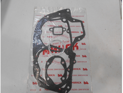 Прокладки Минск